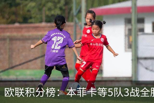 欧联积分榜：本菲卡等5队3战全胜，尤文第7，米兰1胜2负暂居第24